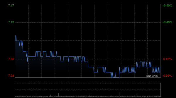 牛股远期策略 兴证国际：首予香港中华煤气“增持”评级 有望受益于全国性的气量增长和价差修复