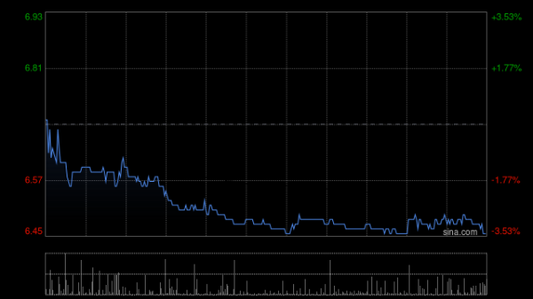 美美配资 海通国际：首予绿茶集团“优于大市”评级 目标价12.1港元